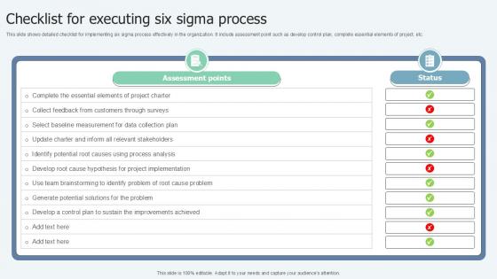 Checklist For Executing Lean Six Sigma In Manufacturing Ppt Presentation Checklist For Executing Lean Six Sigma In Manufacturing Ppt Presentation