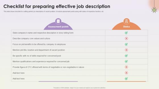 Checklist For Preparing Effective Workforce Procurement And Aptitude Evaluation Ppt Presentation