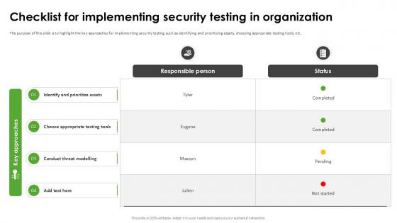 Checklist For Security Testing Harnessing The World Of Ethical Ppt Sample