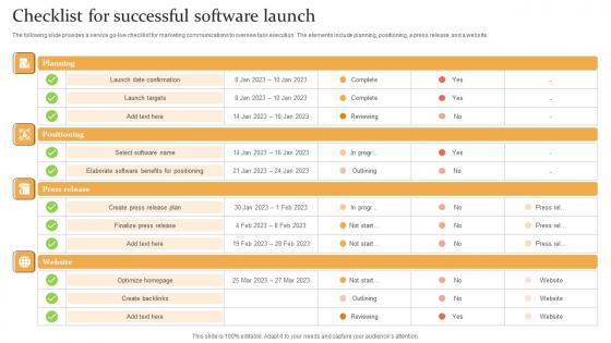 Checklist For Successful Software Launch Brochure Pdf Checklist For Successful Software Launch Brochure Pdf