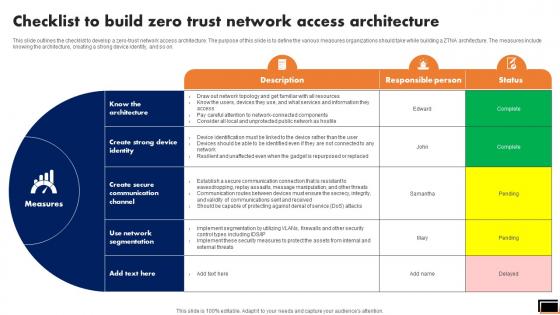 Checklist To Build Zero Trust Network Access Architecture Software Defined Perimeter SDP