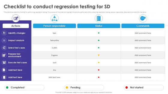 Checklist To Conduct Regression Automated Regression Testing And Achieving PPT Slide