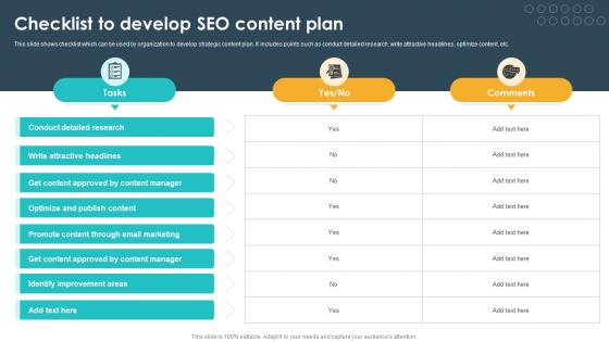 Checklist To Develop Seo Content Plan Seo Content Plan To Drive Strategy SS V