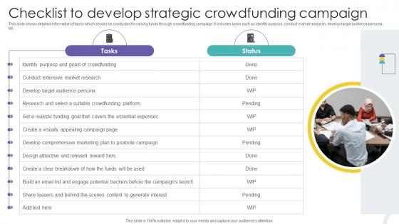 Checklist To Develop Strategic Crowdfunding Campaign Crowdfunding Strategies To Raise Funds Fin SS V