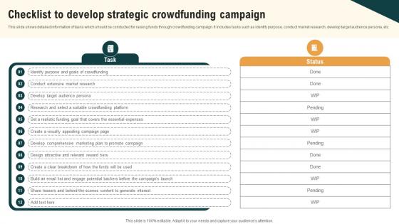 Checklist To Develop Strategic Crowdfunding Campaign Real Estate Crowdfunding To Unlock Fin SS V