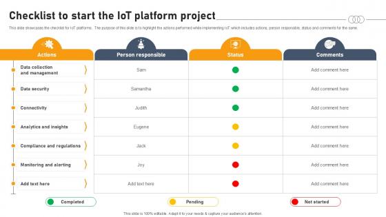 Checklist To Start The IOT Platform Project Aws IOT Platform Ppt Template Checklist To Start The IOT Platform Project Aws IOT Platform Ppt Template