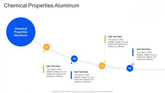 Chemical Properties Aluminum In Powerpoint And Google Slides Cpb