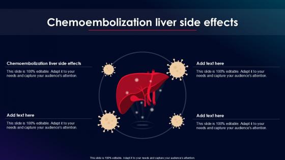 Chemoembolization Liver Side Effects Ppt Presentation Cpp
