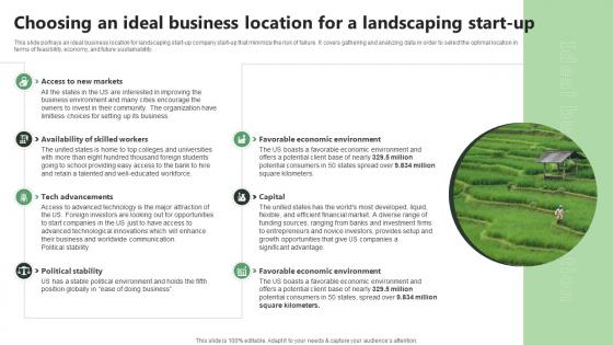 Choosing An Ideal Business Location For A Landscaping Start Up Lawn Care BP SS V