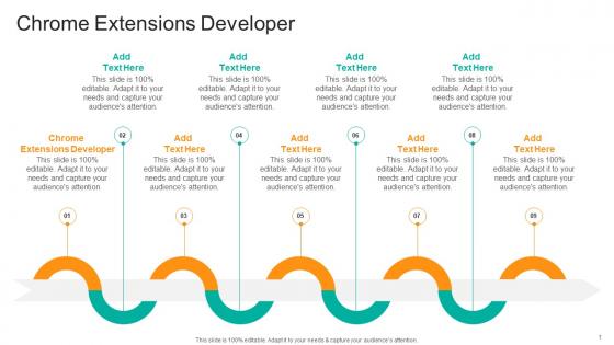 Chrome Extensions Developer In Powerpoint And Google Slides Cpb