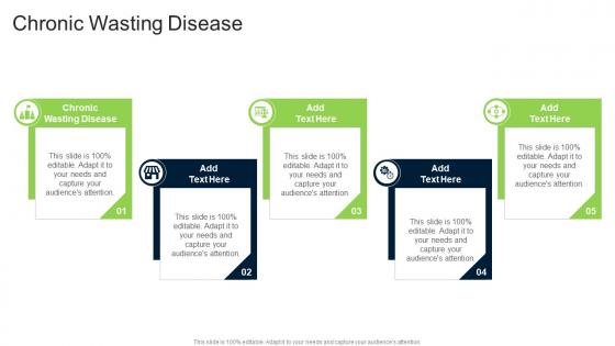 Chronic Wasting Disease In Powerpoint And Google Slides Cpb Chronic Wasting Disease In Powerpoint And Google Slides Cpb