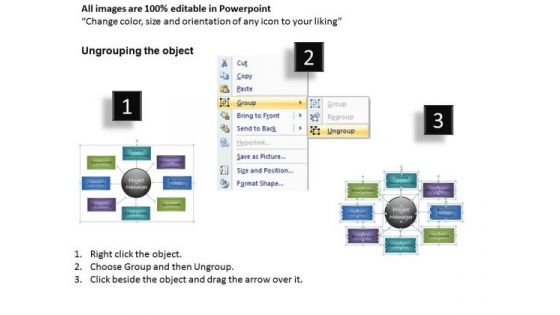 Circle Diagram Wheel And Spokes Model Editable Ppt Slides