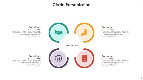 Circle Infographic Bundle Powerpoint Ppt Templates And Slides