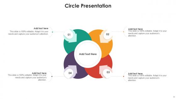 Circle Infographic Bundle Powerpoint Ppt Templates And Slides