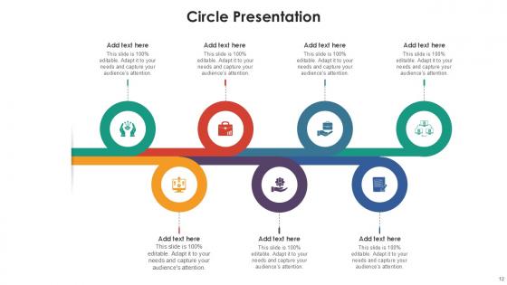 Circle Infographic Bundle Powerpoint Ppt Templates And Slides