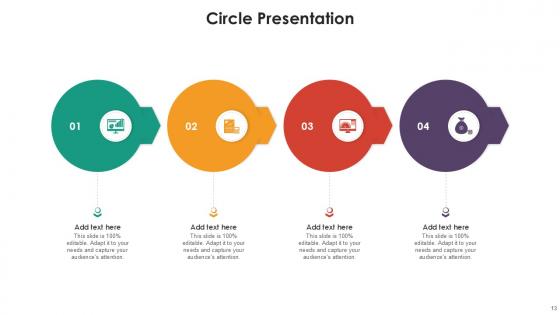Circle Infographic Bundle Powerpoint Ppt Templates And Slides