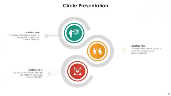 Circle Infographic Bundle Powerpoint Ppt Templates And Slides
