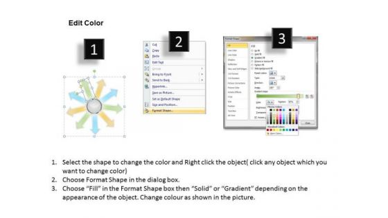 Circular Flow Illustrate 9 Steps In Process Cycle Chart PowerPoint Slides