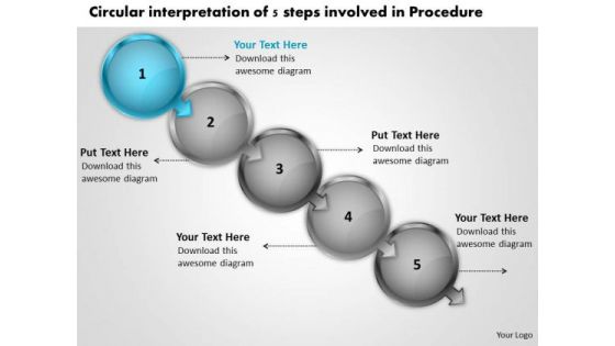 Circular Interpretation Of 5 Steps Involved Procedure Free Network Mapping PowerPoint Templates