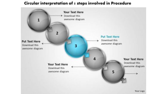 Circular Interpretation Of 5 Steps Involved Procedure Sequence Flow Chart PowerPoint Slides