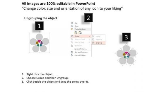 Circular Steps For Organizational Development Theory PowerPoint Templates