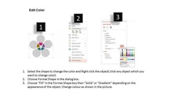 Circular Steps For Organizational Development Theory PowerPoint Templates