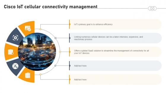 Cisco Iot Cellular Connectivity Management Aws IOT Platform Ppt Presentation