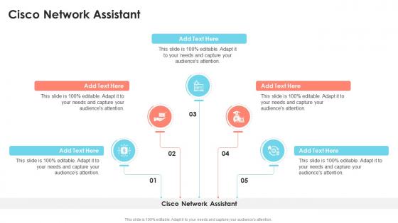 Cisco Network Assistant In Powerpoint And Google Slides Cpb