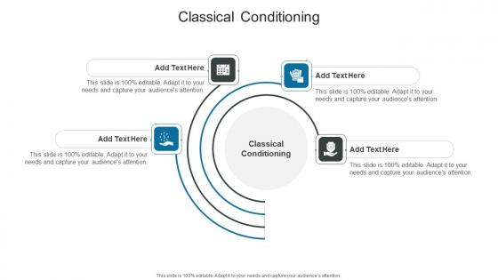 Classical Conditioning In Powerpoint And Google Slides Cpb