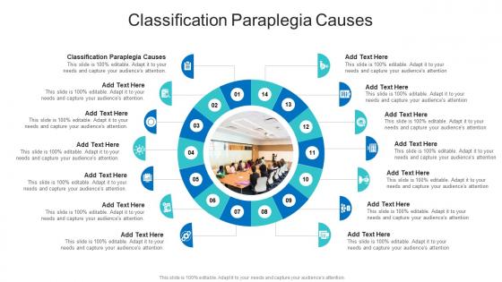Classification Paraplegia Causes In Powerpoint And Google Slides Cpb