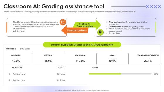 Classroom AI Grading Assistance Tool Educational Transformation Through AI SS V