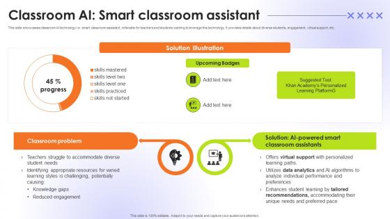 Classroom AI Smart Classroom Assistant Educational Transformation Through AI SS V