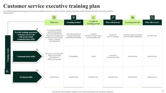 Client Feedback Strategies Ppt Powerpoint Presentation Complete Deck With Slides