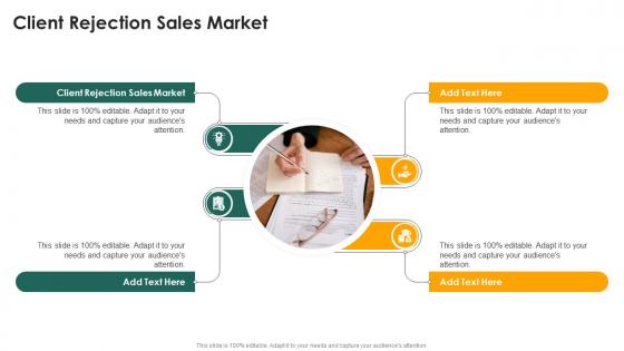 Client Rejection Sales Market In Powerpoint And Google Slides Cpb