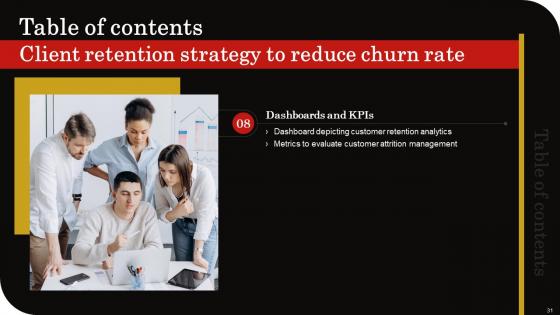 Client Retention Strategy To Reduce Churn Rate Ppt Powerpoint Presentation Complete Deck With Slides