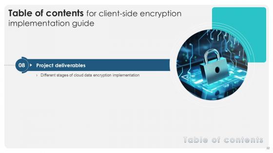 Client Side Encryption Implementation Guide Ppt Template