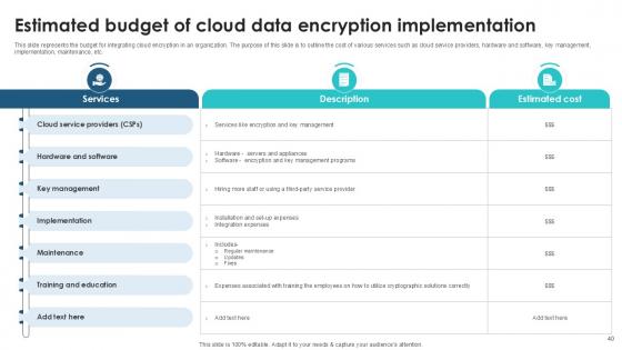 Client Side Encryption Implementation Guide Ppt Template