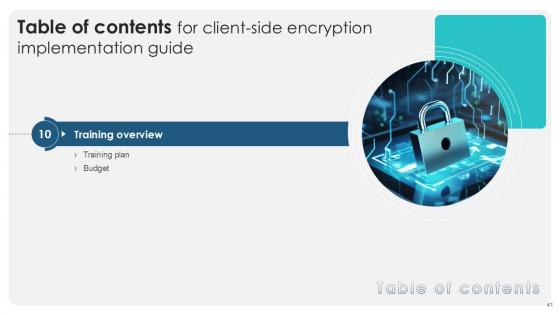 Client Side Encryption Implementation Guide Ppt Template