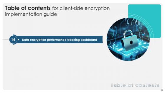 Client Side Encryption Implementation Guide Ppt Template