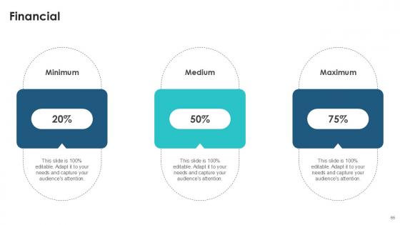 Client Side Encryption Implementation Guide Ppt Template