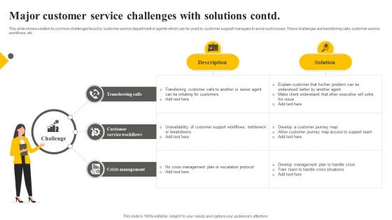 Client Support Plan To Increase Customer Major Customer Service Challenges With Solutions Strategy SS V