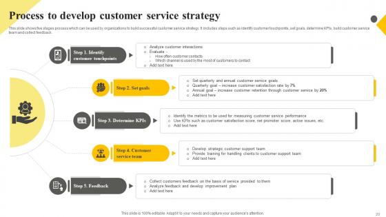 Client Support Plan To Increase Customer Retention Rate Strategy CD V