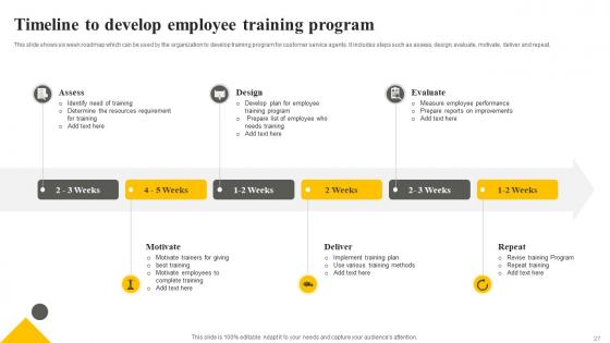 Client Support Plan To Increase Customer Retention Rate Strategy CD V