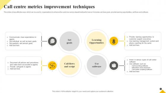 Client Support Plan To Increase Customer Retention Rate Strategy CD V
