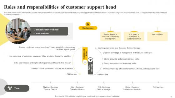 Client Support Plan To Increase Customer Retention Rate Strategy CD V