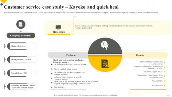 Client Support Plan To Increase Customer Retention Rate Strategy CD V