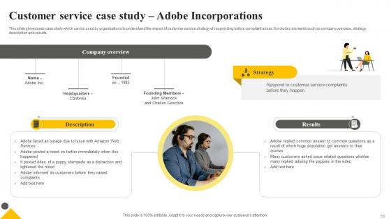 Client Support Plan To Increase Customer Retention Rate Strategy CD V