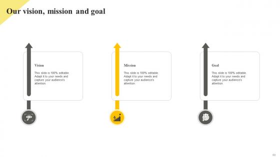 Client Support Plan To Increase Customer Retention Rate Strategy CD V