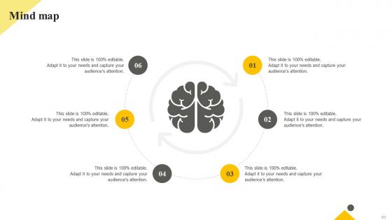 Client Support Plan To Increase Customer Retention Rate Strategy CD V