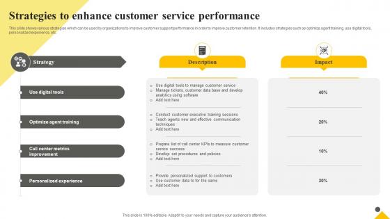 Client Support Plan To Increase Customer Strategies To Enhance Customer Service Performance Strategy SS V Client Support Plan To Increase Customer Strategies To Enhance Customer Service Performance Strategy SS V
